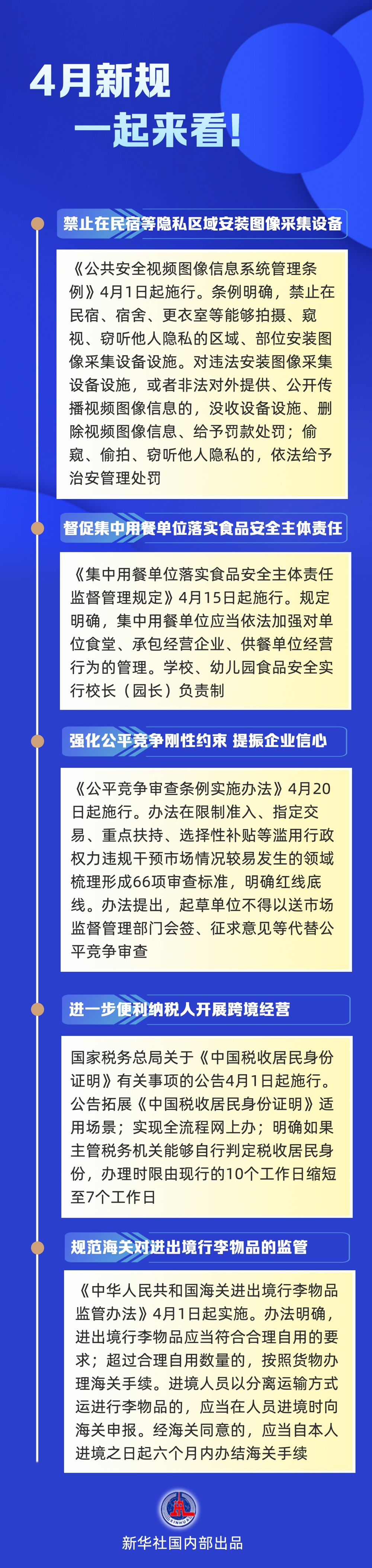 4月新规，一起来看！