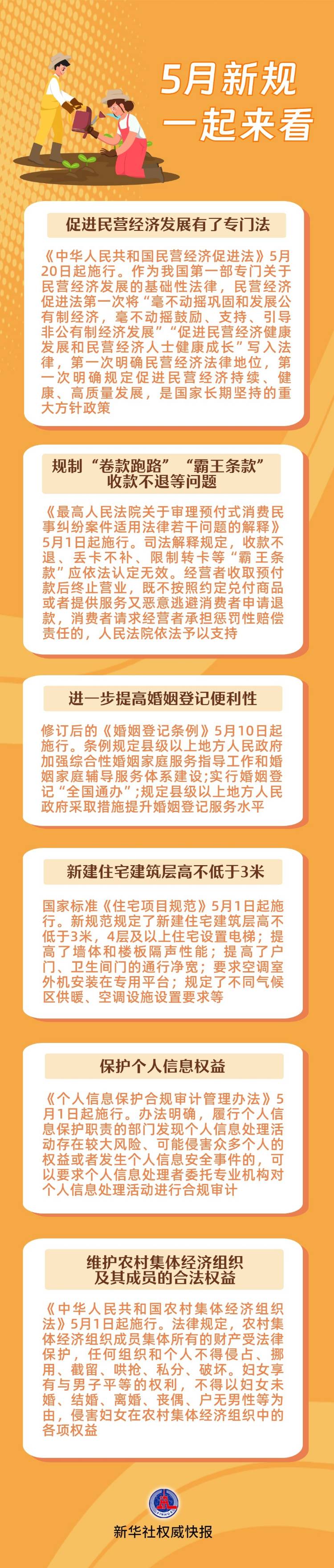 5月新规，一起来看！