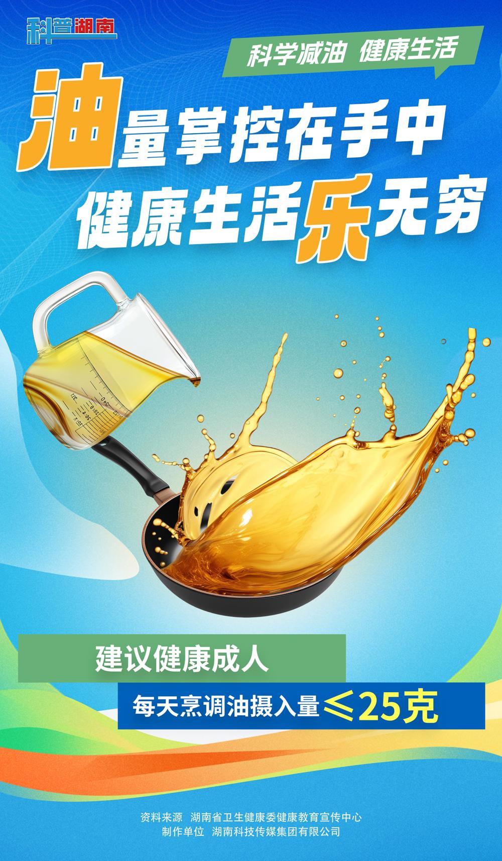 减油宣传海报03.01